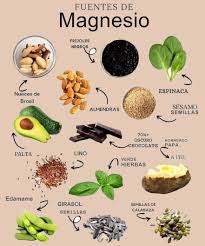 La Importancia del Magnesio* El magnesio es un mineral esencial para el cuerpo humano, involucrado en más de 300 reacciones bioquímicas. A continuación, te presento algunas de las razones por las que