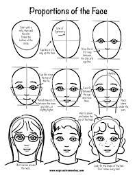 Step-By-Step Tutorial For Drawing A Face | Menlo Park Art