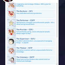 Dec 07, 2020 · slice of life mod mod for the sims 4. Stacie On Twitter You Can Manually Choose Your Personality Type Or The Mod Will Autonomously Choose One Based On The Traits Your Sims Already Have
