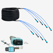 Image result for fiber cable connectors