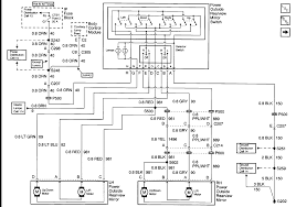 By admin24@ · iulie 16, 2011. 07 Yukon Door Wiring Diagram Wiring Diagrams Violation Skip Glass Skip Glass Donatorisangueospedalegrassi It