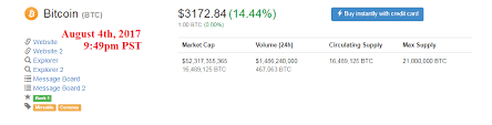 compare cryptocurrency wallets tenx crypto currency price