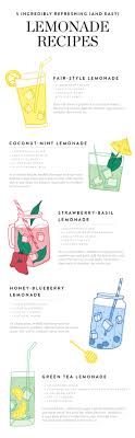 5 Easy Lemonade Recipes You Need In Your Life Easy Lemonade Recipe Green Tea Lemonade How To Make Lemonade