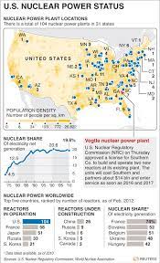 Pin By Gianinna Bobbio On Nrc Nuclear Power Nuclear Energy Nuclear