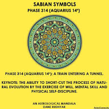 Birth Signs In Order Sabian Symbols Aquarius 14º My Jupiter 10h My Moon Sign Gemini Rising Sun Sign Moon Sign