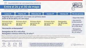 Como compatibilizar los esquemas con otras vacunas. Oeh2dd32tnv M