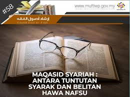 Ujian adalah bagian dari kehidupan seorang mukmin, semua manusia diuji tanpa terkecuali. Pejabat Mufti Wilayah Persekutuan Irsyad Usul Fiqh Siri Ke 58 Maqasid Syariah Antara Tuntutan Syarak Dan Belitan Hawa Nafsu