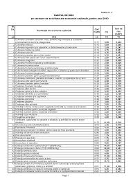 Calculul instalatiilor electrice de joasa tensiune (jt), este o etapa obligatorie in proiectarea unei instalatii electrice. Https Www Cjpensiiarad Ro Formulare Anexa4caen Pdf