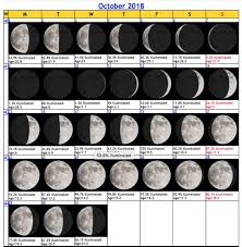 October 2018 Calendar Moon Phases