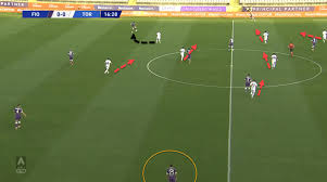St 6' continella, st 10' di marco, st 26' savini, st 33' corradini, st 47' milani Serie A 2020 21 Fiorentina Vs Torino Tactical Analysis
