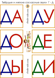 карточки английского алфавита буквы и звуки для 2 класса распечатать Slogi Kartochki Da Do Du De Di Dy V 2020 G Slog Obuchenie Alfavitu Obuchenie Chteniyu