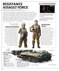 Resistance Assault Force 1 Star Wars Infographic Star Wars Facts Star Wars Ships