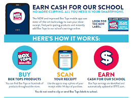 There are 93 box tops education for sale on etsy, and they cost $19.57 on average. Collect Boxtops With The New Boxtops App Mcallister Elementary School