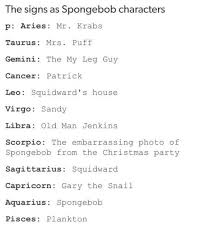 The 12 signs are popularly explained by a myth that when the jade emperor (the supreme immortal) was developing a calendar, all creatures on earth were summoned. Cosmic Shadows Zodiac Signs Signs As Spongebob Characters Wattpad