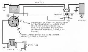 Ignition wiring tecumseh magneto wiring diagram. I Just Got A Replacement 10 Hp Tecumseh Engine That I Am Installing On My Snapper Mower The Snapper Had A Non Electric