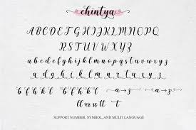 Let's start with 'd' and 'g': Chintya Font 1001 Fonts