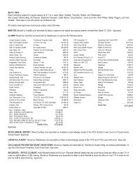 April 2, 2024 Board members present for regular session at 9:17 a.m. were:  Baier, Hoadley, Twombly, Walker, and Wedemeyer. Also