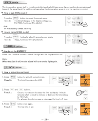 Hisense (shandong) air conditioner ltd. Hisense Air Conditioner User Manual Manuals