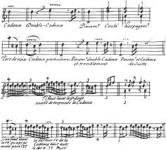Ornamentation is the general term for the techniques associated with dressing up tunes.these techniques include the roll, tip, cut, cran and triplet. Jean Henry D Anglebert And The Seventeenth In Jean Henry D Anglebert And The Seventeenth Century Clavecin School On Digital Publishing At Indiana University Press