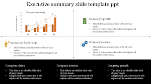 Executive Summary Slide Template Ppt Bar Chart Model