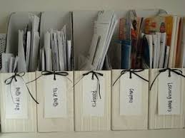 Create A Simple Mail Sorting Center Using Magazine Holders Scrapbook Paper Mod Podge And Labels Bi Paper Organization Diy Organization Organizing Paperwork