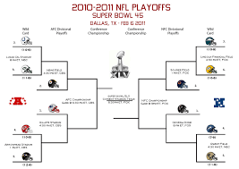 nfl 2010 2011 playoff picture bracket contest hogs haven