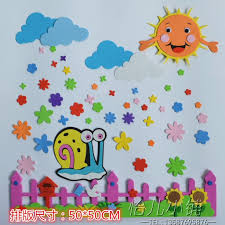 Classroom Wall Decor Wall Decoration Classroom Wall Decoration For Kindergarten Best Ideas Classroom Wall Decor Kindergarten Classroom Decor Classroom Walls