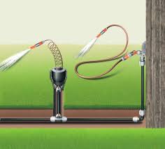 Wir testen 10 kostenlose gartenplaner für die einfach planung ihres gartens. Planung Bewasserungs Neu Mit Obi Die Passende Bewasserung Planen Obi De Bewaesserungsplanung Jetzt In Deinem Obi Markt1 Gultig Bis Juni Pdf Kostenfreier Download
