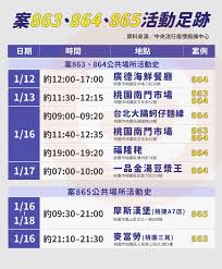 ※本甄選由各球團聯合委託中華職業棒球大聯盟辦理。 甄選日期、地點： 110年1月16日（六）桃園國際棒球場（桃園市中壢區領航北路一段1號） 110年1月 桃猿最強! Vye94hx2dx4bjm