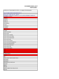 Check spelling or type a new query. Dicionario Naval Id 5c11535817303