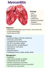 Myocarditis can cause blood flow to be reduced in certain parts of the body, may lead to blood clots developing in the heart, and can trigger a stroke or heart attack. Myocarditis Disease With Causes Symptom And Nursing Intervention Myocarditis Disease Or Inflammatory Cardiomyopathy Is Nursing Diagnosis Cardiac Nursing Nurse