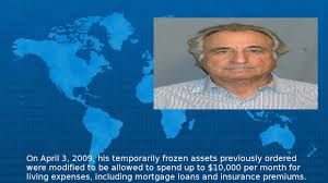 Madoff investment securities llc (contributions, 2015) a. Participants In The Madoff Investment Scandal Wiki Youtube