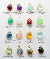 Mother S Day Gift For Mom With Stamped Initial Letter Etsy In 2020 Gemstone Charms Birthstone Necklace Mothers Gemstones