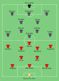 Maybe you would like to learn more about one of these? 1961 European Cup Final Wikipedia