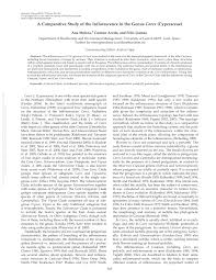 Pesta natal ii live ama ina lansia. Pdf A Comparative Study Of The Inflorescence In The Genus Carex Cyperaceae