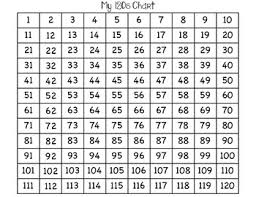 120s chart by 10s worksheets teaching resources tpt