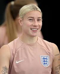 33 Beth England ideas