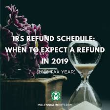 66 unfolded indiana refund cycle chart