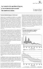 El concepto de transición epidemiológica se refiere a cambios en el largo plazo en los patrones de mortalidad, enfermedad e. Boletin Cesni Volumen 6 La Transicion Epidemiologica Y La Situacion Nutricional De Nuestros Ninos Biblioteca Cesni