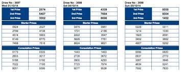 0000 Wins First Prize In Recent 4d Draw Coconuts Singapore
