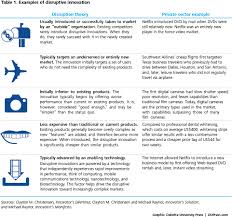 A candidate who scores very well could have high. Back Button