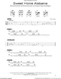 Skynyrd Sweet Home Alabama Sheet Music Beginner For Guitar Solo