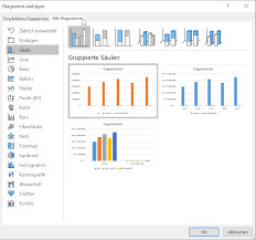 Excel Diagramm Erstellen In 3 Schritten Digicomp Blog