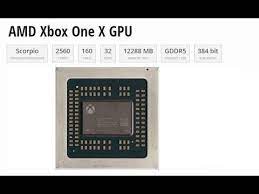 Maybe you would like to learn more about one of these? Xbox One X Gpu All Details Shaders Tmus Rops Clock Speeds More Xbox Xbox One One