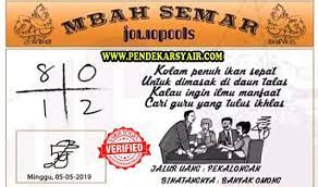 Syair Togel Hongkong Hari Ini 05 Mei 2019 Mei Guru Minggu