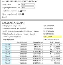 Surat pekeliling akauntan negara malaysia (spanm) hubungi kami. Rumah Mampu Milik Zero Deposit Posts Facebook