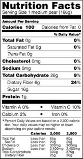 pear nutrition nutritional value health benefits usa pears