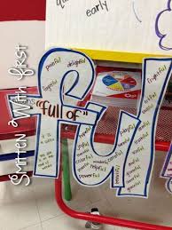 Smittenwithfirst May 1 3 255b4 255d Jpg Teaching Vocabulary Teaching Prefixes Teaching Language Arts