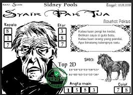 Pin Di Togel