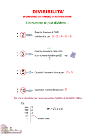 Come scomporre un numero in fattori prima. La Divisibilita Benvenuti Su Profwaltergalli
